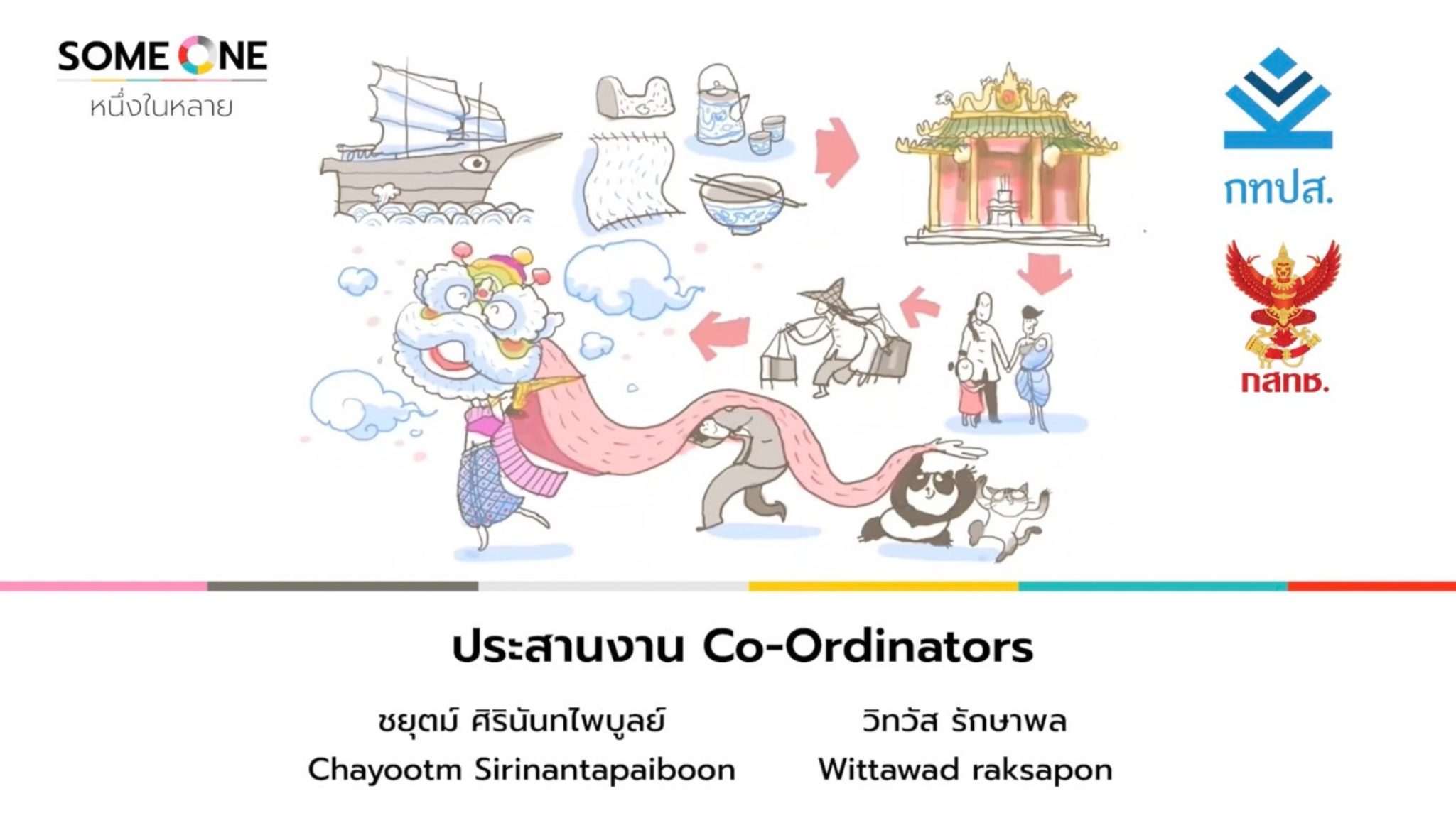 SomOne_Coordinator_MCOT